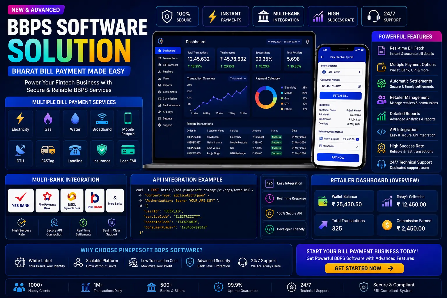 Best BBPS Software Provider in India – Bharat Bill Payment Software Solution with Pinepesoft